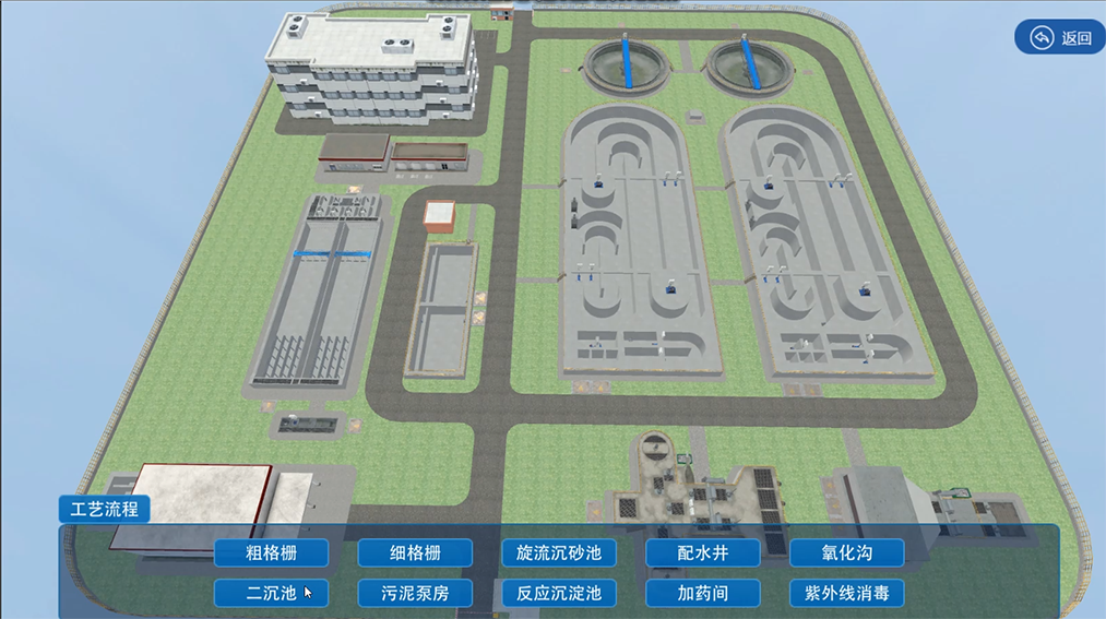虛擬仿真技術，什么是虛擬仿真？