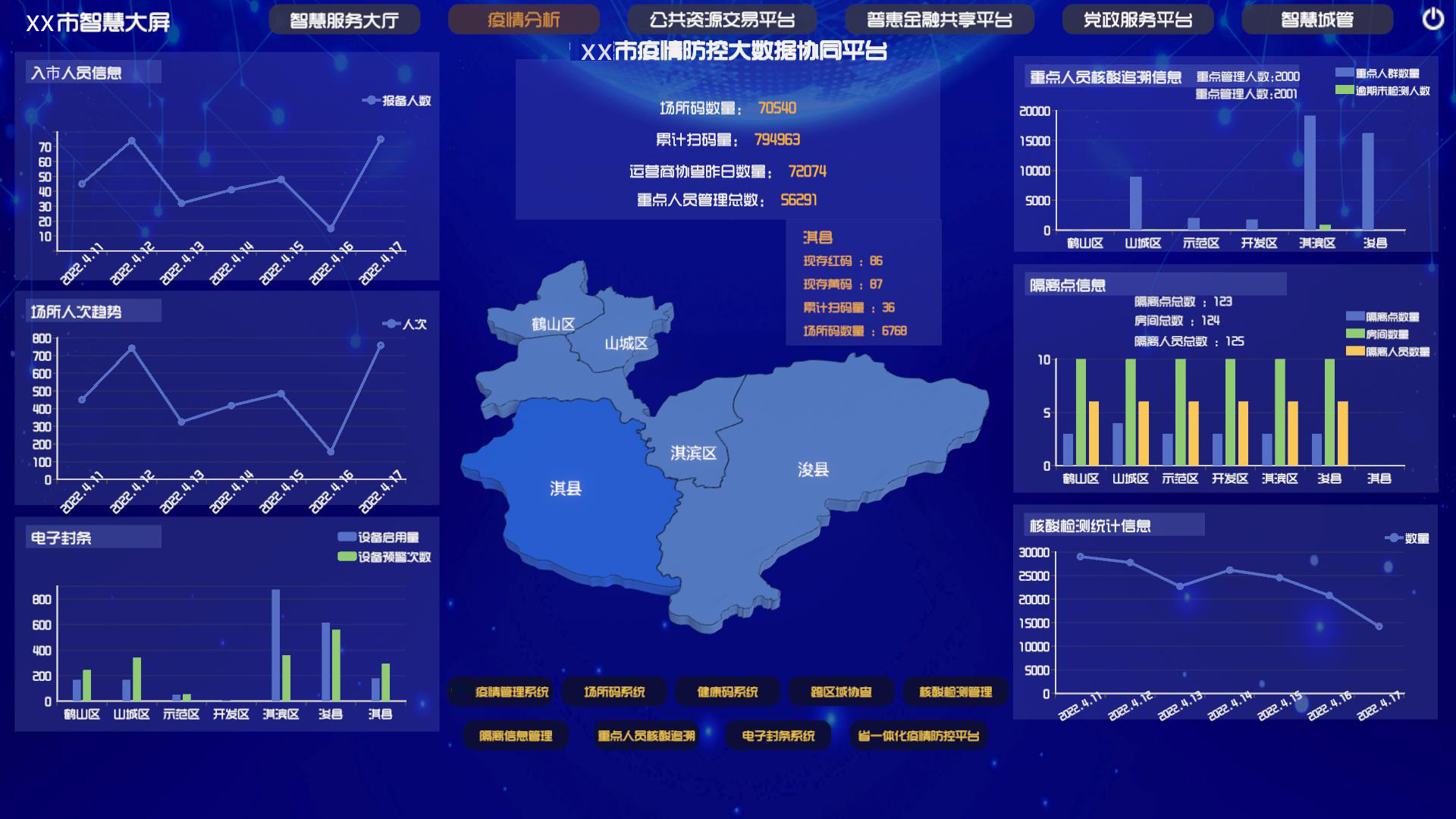 城市數(shù)字孿生發(fā)展計劃為城市深入建設(shè)、迭代升級提供支撐力量